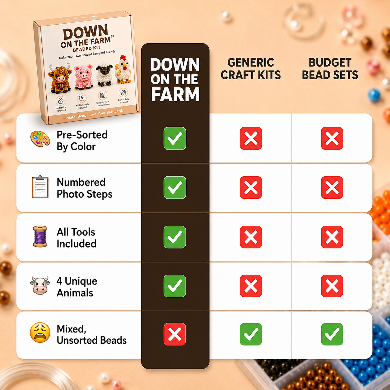 The Farm™ Beaded Kit